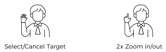 OBSBOT - Tiny - Gesture Control Gesture Control