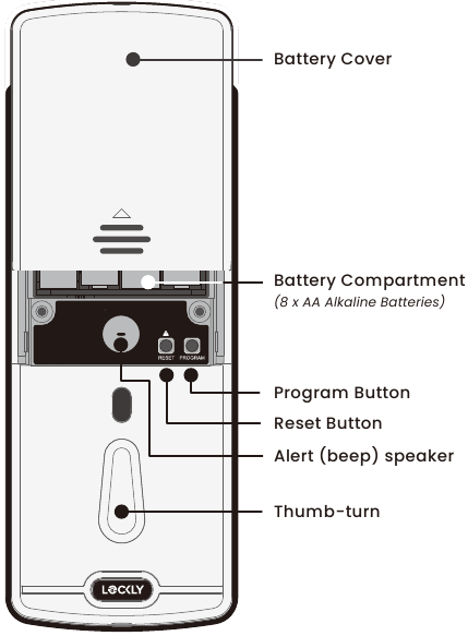 Lockly - ACCESS TOUCH - Product Overview - Interior Product Overview - Interior
