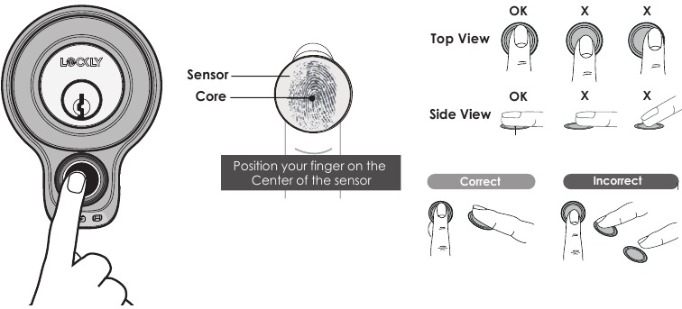 Lockly - ACCESS TOUCH PRO - Fingerprint Scanning Directions Fingerprint Scanning Directions