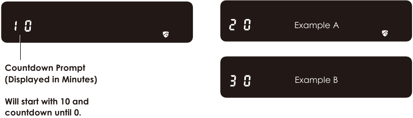 Lockly - SMART SAFE - Safe Mode Safe Mode