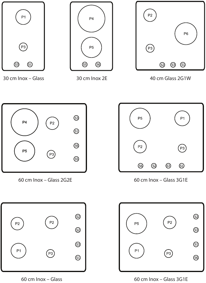 Philco - PGG 32 - DESCRIPTION OF APPLIANCE - Part 1 DESCRIPTION OF APPLIANCE - Part 1
