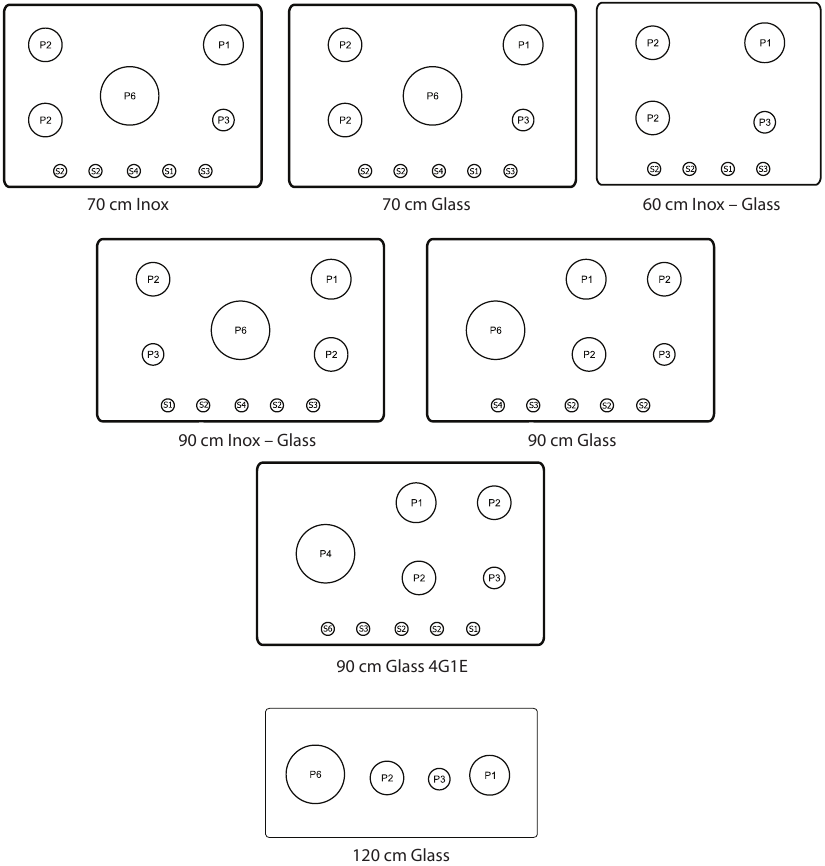 Philco - PGG 32 - DESCRIPTION OF APPLIANCE - Part 2 DESCRIPTION OF APPLIANCE - Part 2