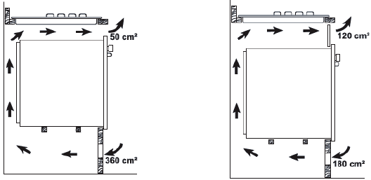 Philco - PGG 32 - Dimensions for Kitchen cabinet with an oven Dimensions for Kitchen cabinet with an oven