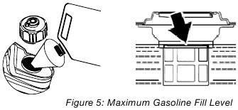 Westinghouse - iGen2300 - Maximum Gasoline Fill Level Maximum Gasoline Fill Level