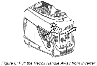 Westinghouse - iGen2300 - Pull the Recoil Handle Away from Inverter Pull the Recoil Handle Away from Inverter