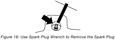 Westinghouse - iGen2300 - Use Spark Plug Wrench to Remove the Spark Plug Use Spark Plug Wrench to Remove the Spark Plug