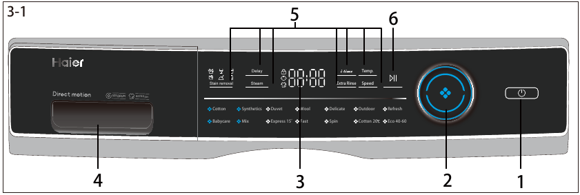 Haier - HW80-B14979 - Control panel Control panel