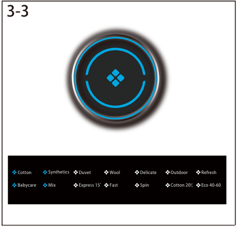 Haier - HW80-B14979 - Control panel - Using the Programme selector Control panel - Using the Programme selector
