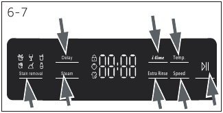 Haier - HW80-B14979 - Daily use - Adding individual selections Daily use - Adding individual selections