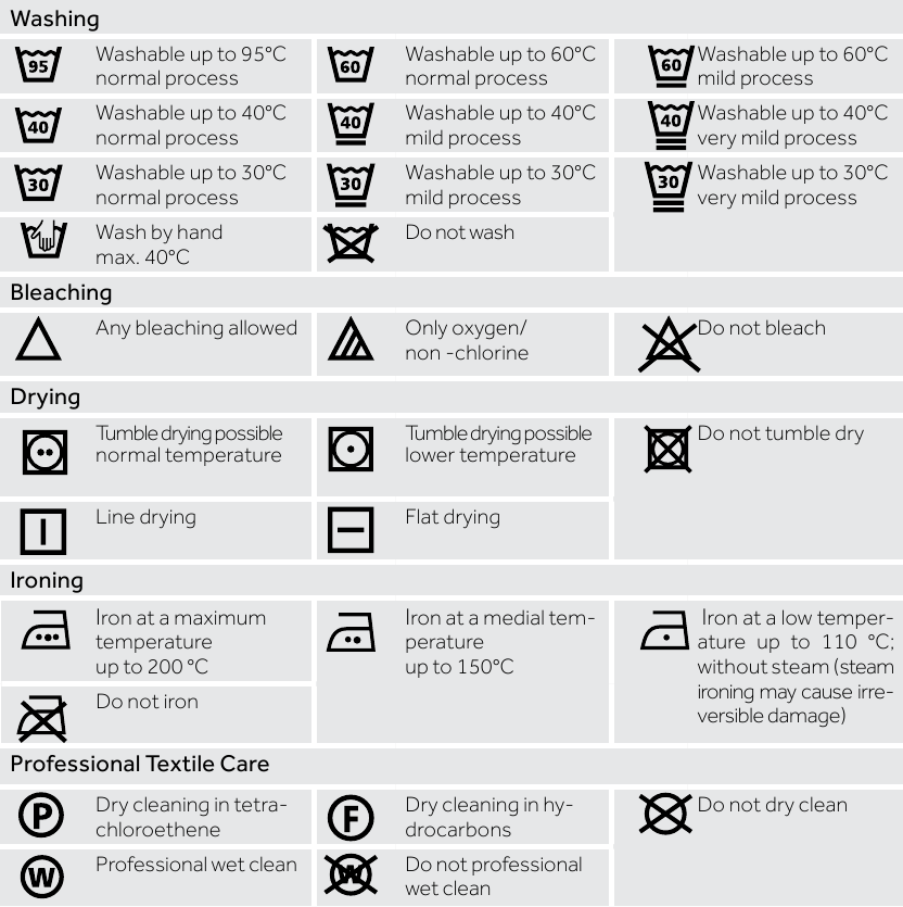 Haier - HW80-B14979 - Daily use - Care chart Daily use - Care chart
