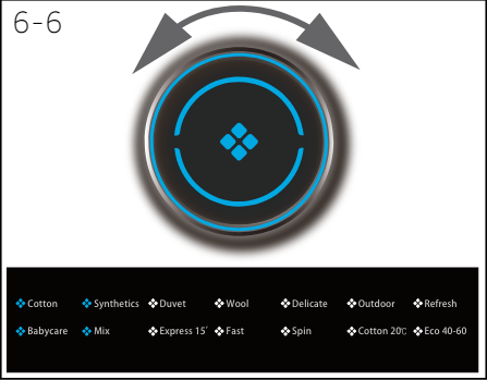 Haier - HW80-B14979 - Daily use - Selecting a programme Daily use - Selecting a programme