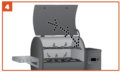 Traeger - Ironwood 650 - COOKING AT A SINGLE TEMPERATURE - Step 4 COOKING AT A SINGLE TEMPERATURE - Step 4