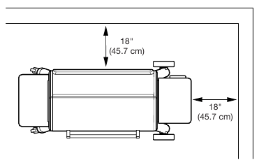 Traeger - Ironwood 650 - Fire Hazard - Part 1 Fire Hazard - Part 1