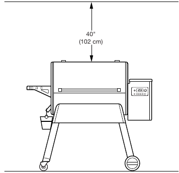 Traeger - Ironwood 650 - Fire Hazard - Part 2 Fire Hazard - Part 2