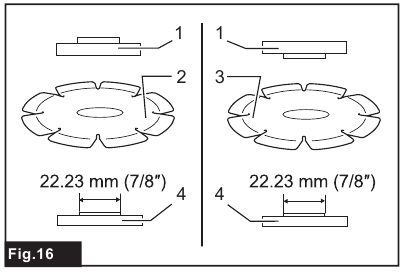 Makita - GA4030R - Installing the diamond wheel For 115-125 mm model Installing the diamond wheel For 115-125 mm model