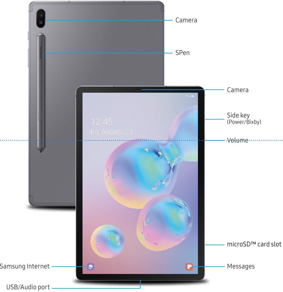 Samsung - Galaxy Tab S6 - About your device About your device