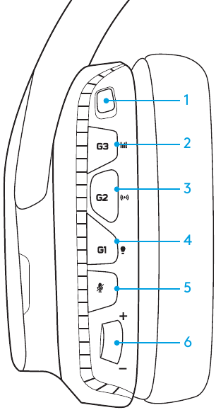 Logitech - G935 - DEVICE BUTTON LAYOUT DEVICE BUTTON LAYOUT