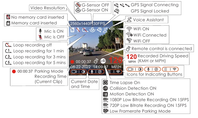 Vantrue - Element 1 - Screen Overview Screen Overview