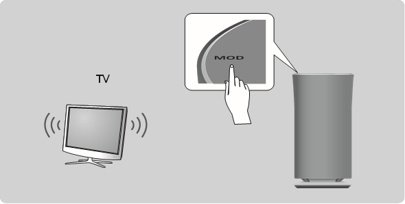 Samsung - Radiant 360 R5 - Connecting to Bluetooth devices Connecting to Bluetooth devices