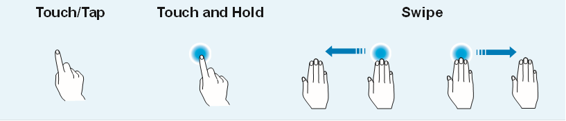Samsung - Radiant 360 R5 - Operation terminology Operation terminology