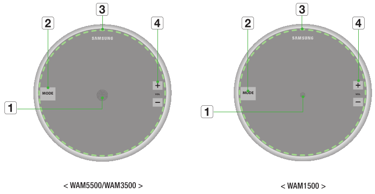 Samsung - Radiant 360 R5 - Overview Overview