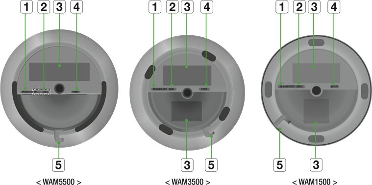 Samsung - Radiant 360 R5 - Speaker Bottom Overview Speaker Bottom Overview