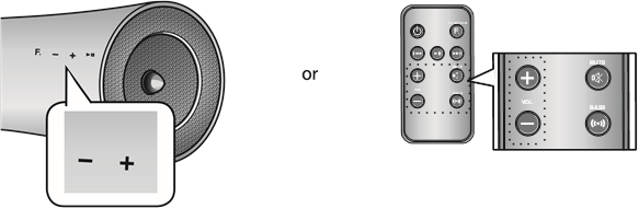 Samsung - DA-E650 - ADJUSTING THE VOLUME ADJUSTING THE VOLUME