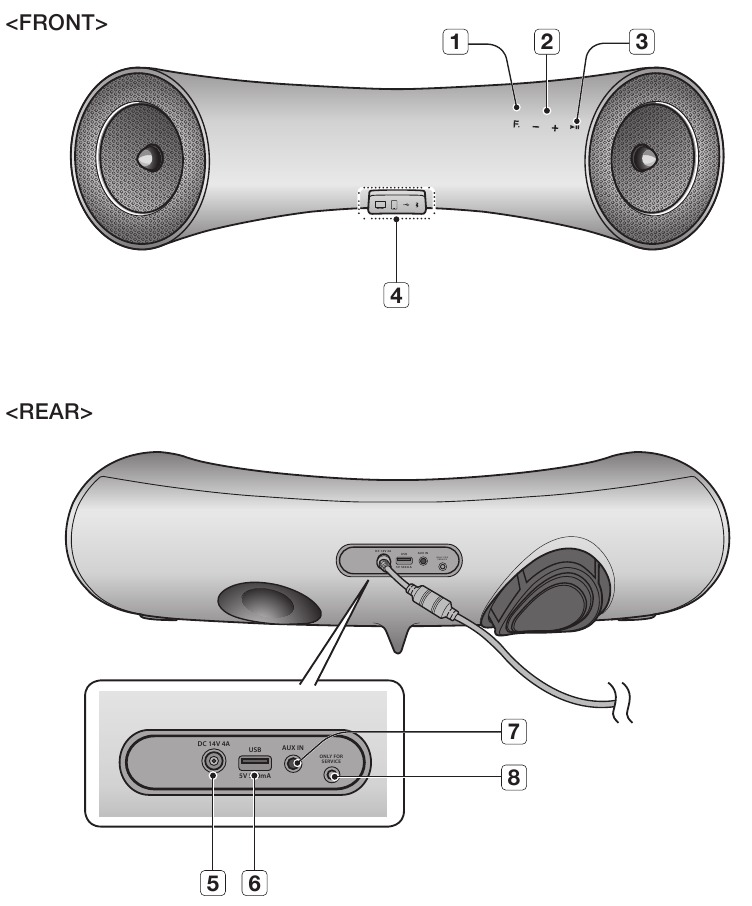 Samsung - DA-E650 - Front/rear Panel Front/rear Panel