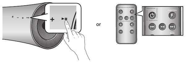 Samsung - DA-E650 - TURNING THE POWER ON/OFF TURNING THE POWER ON/OFF