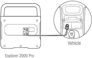 Jackery - Explorer 2000 Pro - Charging in the Car Charging in the Car