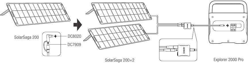 Jackery - Explorer 2000 Pro - Connecting two solar panels Connecting two solar panels