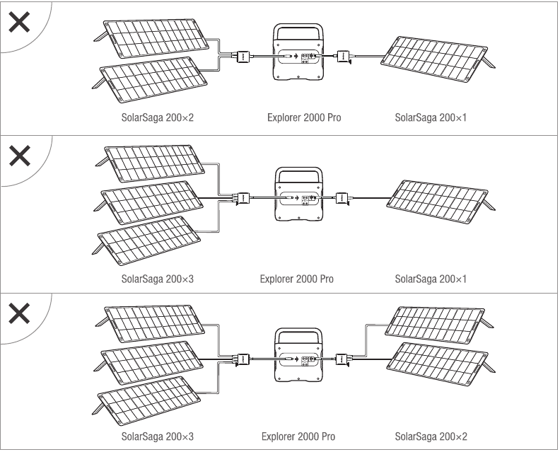 Jackery - Explorer 2000 Pro - Prohibited way of connections to charge a product Prohibited way of connections to charge a product