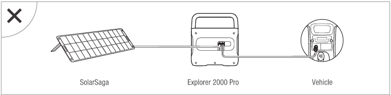 Jackery - Explorer 2000 Pro - Safety Precautions When Charging Safety Precautions When Charging
