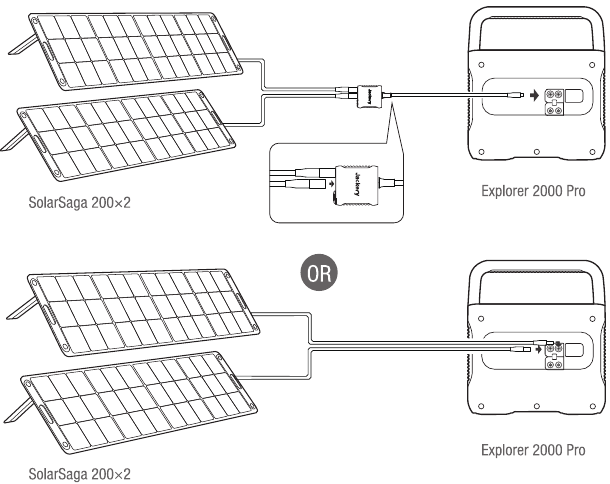 Jackery - Explorer 2000 Pro - Solar Panels Connection Guide - Example 2 Solar Panels Connection Guide - Example 2