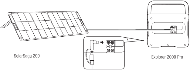Jackery - Explorer 2000 Pro - Solar Panels Connection Guide - Example 1 Solar Panels Connection Guide - Example 1