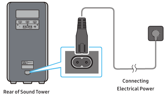 Samsung - MX-ST4CB - Connecting Electrical Power Connecting Electrical Power