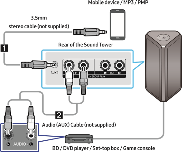 Samsung - MX-ST4CB - Connecting using an Analog Audio (AUX) Cable Connecting using an Analog Audio (AUX) Cable