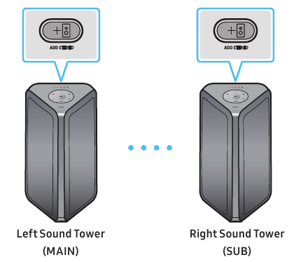 Samsung - MX-ST4CB - Using a Smartphone and Stereo Group mode Using a Smartphone and Stereo Group mode