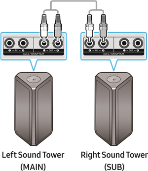 Samsung - MX-ST4CB - Using Samsung TV and Stereo Group mode Using Samsung TV and Stereo Group mode