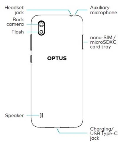 ZTE - Optus X Wave - Getting to Know Your Phone - Part 2 Getting to Know Your Phone - Part 2