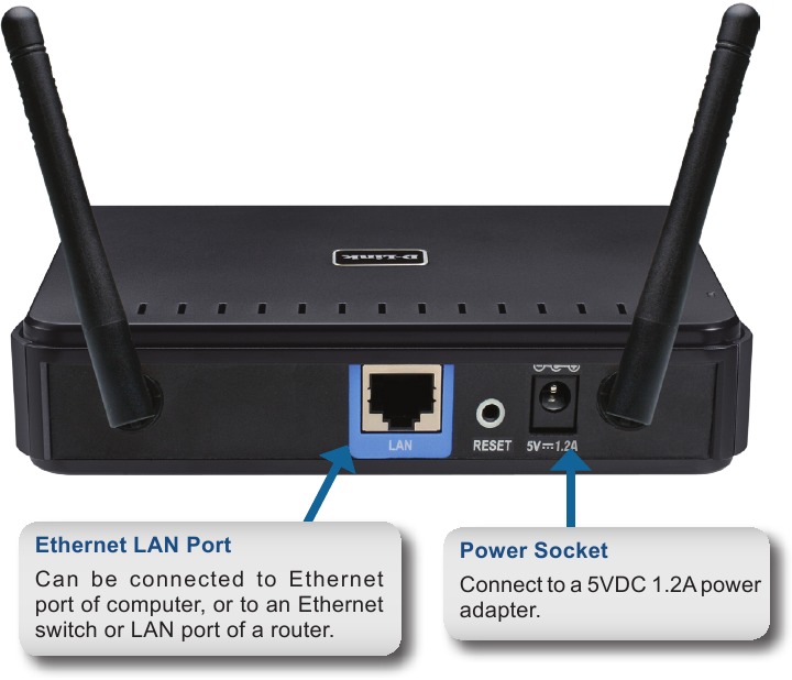 D-Link - DAP-1360 - Connect the Power Adapter. Connect the Power Adapter.