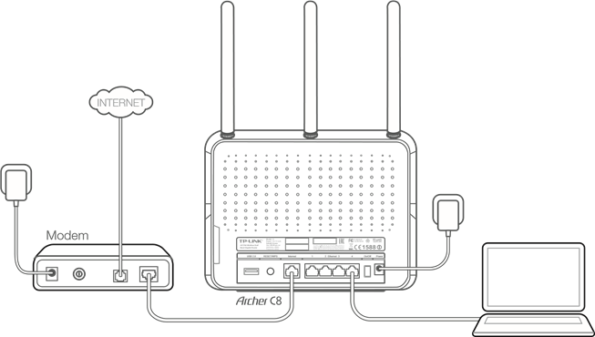 TP-Link - Archer C8 - Connecting the Hardware Connecting the Hardware