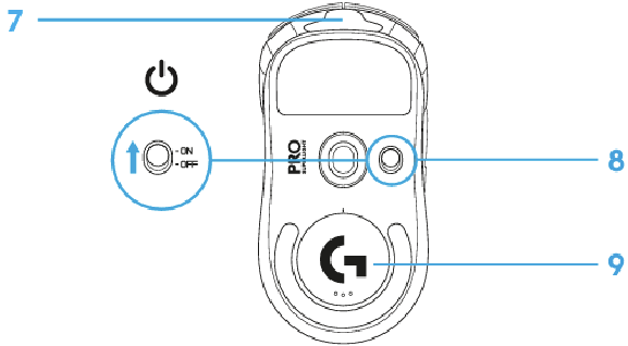Logitech - G Pro X SUPERLIGHT - Product features - Part 2 Product features - Part 2