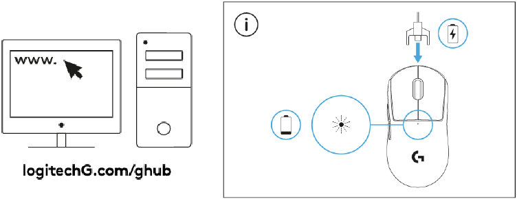Logitech - G Pro X SUPERLIGHT - Setup - Step 2 - Download G HUB software Setup - Step 2 - Download G HUB software