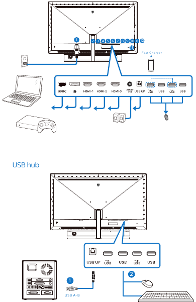 Philips - 559M1 - Connecting to your PC Connecting to your PC