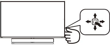 Philips - 559M1 - Description of the control buttons Description of the control buttons