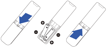 Philips - 559M1 - The remote control is powered by two 1.5V AAA batteries The remote control is powered by two 1.5V AAA batteries