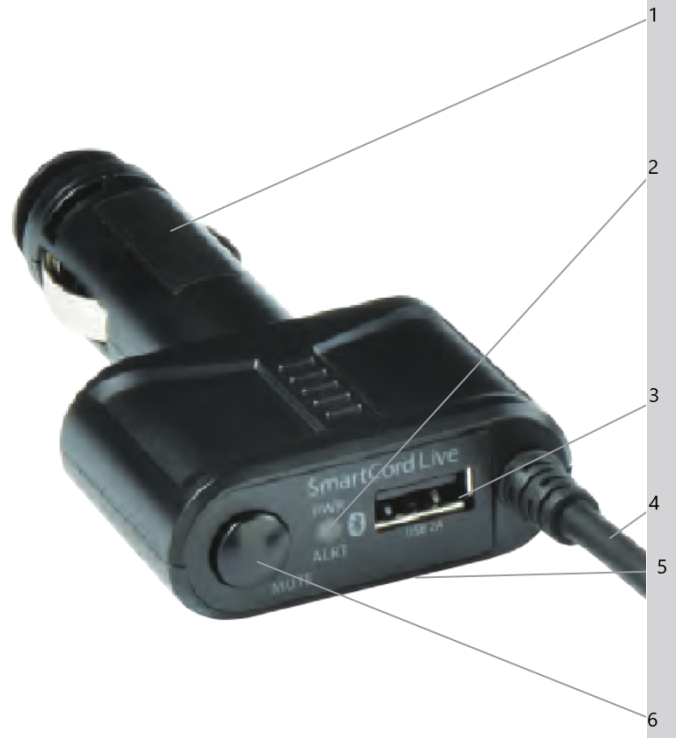 Escort - SmartCord Live - Connections and Controls Connections and Controls