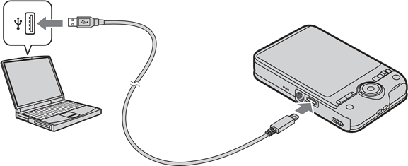 Sony - Cyber-shot DSC-WX50 - Charging by connecting to a computer Charging by connecting to a computer