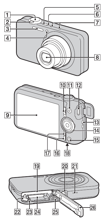 Sony - Cyber-shot DSC-WX50 - Identifying parts Identifying parts